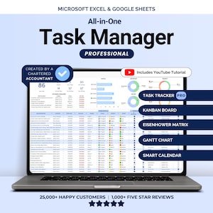 Tableau de bord Excel Task Tracker Liste des tâches prioritaires à effectuer Feuilles Google Matrice Eisenhower Tableau Kanban Calendrier des chefs d'équipe Diagramme de Gantt