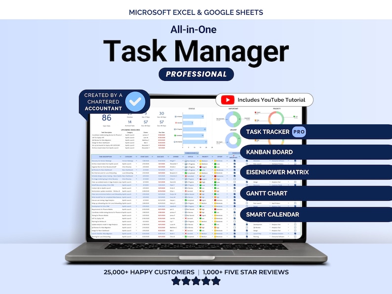 Rastreador de tareas de Excel Hoja de cálculo Prioridad de tareas Lista de tareas por hacer Hojas de cálculo de Google Matriz de Eisenhower Tablero Kanban Administrador de equipo Calendario Diagrama de Gantt imagen 1