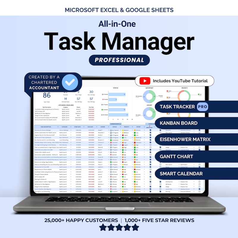 Practice Manager Template - Etsy