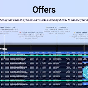 May include: A digital display shows a spreadsheet titled "Offers" with data columns. The image includes text: "Compare Job Offers," "Track Offer Deadlines," "Sort & Filter Offers," and "Store Offer Details." The screen also states "Includes Custom Columns."