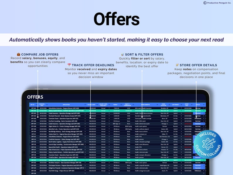 May include: A digital display shows a spreadsheet titled "Offers" with data columns. The image includes text: "Compare Job Offers," "Track Offer Deadlines," "Sort & Filter Offers," and "Store Offer Details." The screen also states "Includes Custom Columns."