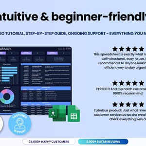 Pu&ograve; includere: Un'interfaccia di foglio di calcolo per dashboard clienti con grafici e tabelle, inclusi i testi: Intuitive & beginner-friendly, video tutorial, step-by-step guide, ongoing support, 34,000+ happy customers, 2,000+ 5 star reviews.