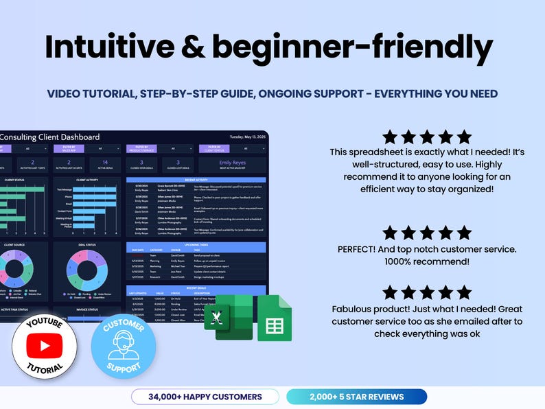 Pu&ograve; includere: Un'interfaccia di foglio di calcolo per dashboard clienti con grafici e tabelle, inclusi i testi: Intuitive & beginner-friendly, video tutorial, step-by-step guide, ongoing support, 34,000+ happy customers, 2,000+ 5 star reviews.