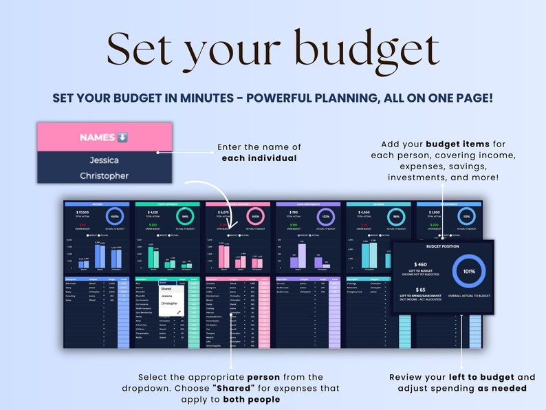 May include: A digital budgeting tool with a light blue background. The text "Set your budget" is at the top. The image shows a step-by-step guide to setting a budget, including income, expenses, and savings. The tool is designed for powerful planning.