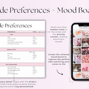 May include: A pink and white printable checklist for planning a wedding. The checklist includes sections for travel, budget and costs, and party theme and style. The checklist also includes a priority column for each item. The checklist is accompanied by a mood board with images of wedding decorations, flowers, and food.