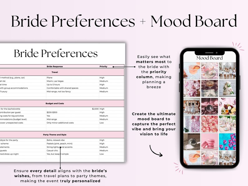 May include: A pink and white printable checklist for planning a wedding. The checklist includes sections for travel, budget and costs, and party theme and style. The checklist also includes a priority column for each item. The checklist is accompanied by a mood board with images of wedding decorations, flowers, and food.