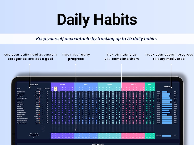 Habit Tracker Spreadsheet Daily Weekly Monthly Habit Tracking Template Goal Tracker Google Sheets ADHD Printable Habit Planner Excel image 4