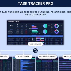 Puede incluir: Un libro de trabajo digital de seguimiento de tareas titulado "TASK TRACKER PRO" con una combinaci&oacute;n de colores azul oscuro y verde azulado. La imagen muestra varios gr&aacute;ficos y diagramas, incluyendo un tablero Kanban, un diagrama de Gantt, una matriz de Eisenhower y un calendario inteligente. El texto dice "A TASK TRACKING WORKBOOK FOR PLANNING, PRIORITISING, AND VISUALISING WORK."