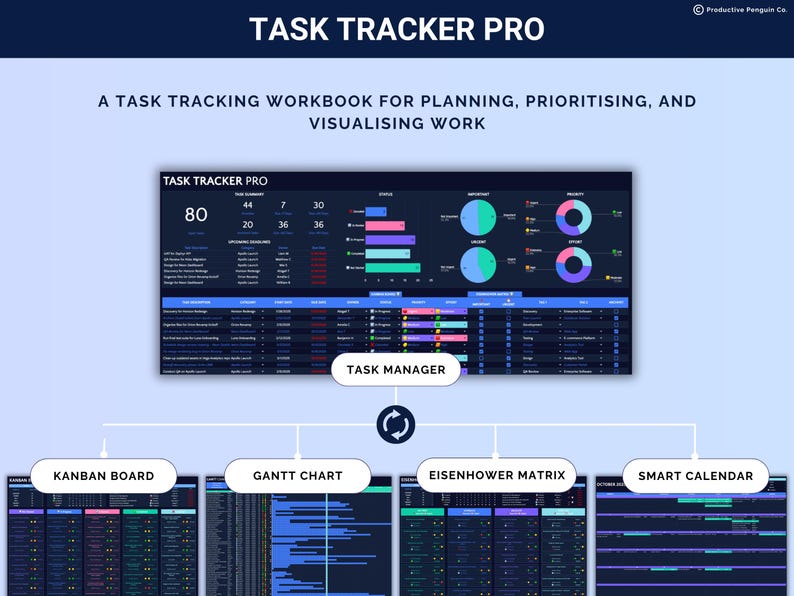 Puede incluir: Un libro de trabajo digital de seguimiento de tareas titulado "TASK TRACKER PRO" con una combinaci&oacute;n de colores azul oscuro y verde azulado. La imagen muestra varios gr&aacute;ficos y diagramas, incluyendo un tablero Kanban, un diagrama de Gantt, una matriz de Eisenhower y un calendario inteligente. El texto dice "A TASK TRACKING WORKBOOK FOR PLANNING, PRIORITISING, AND VISUALISING WORK."