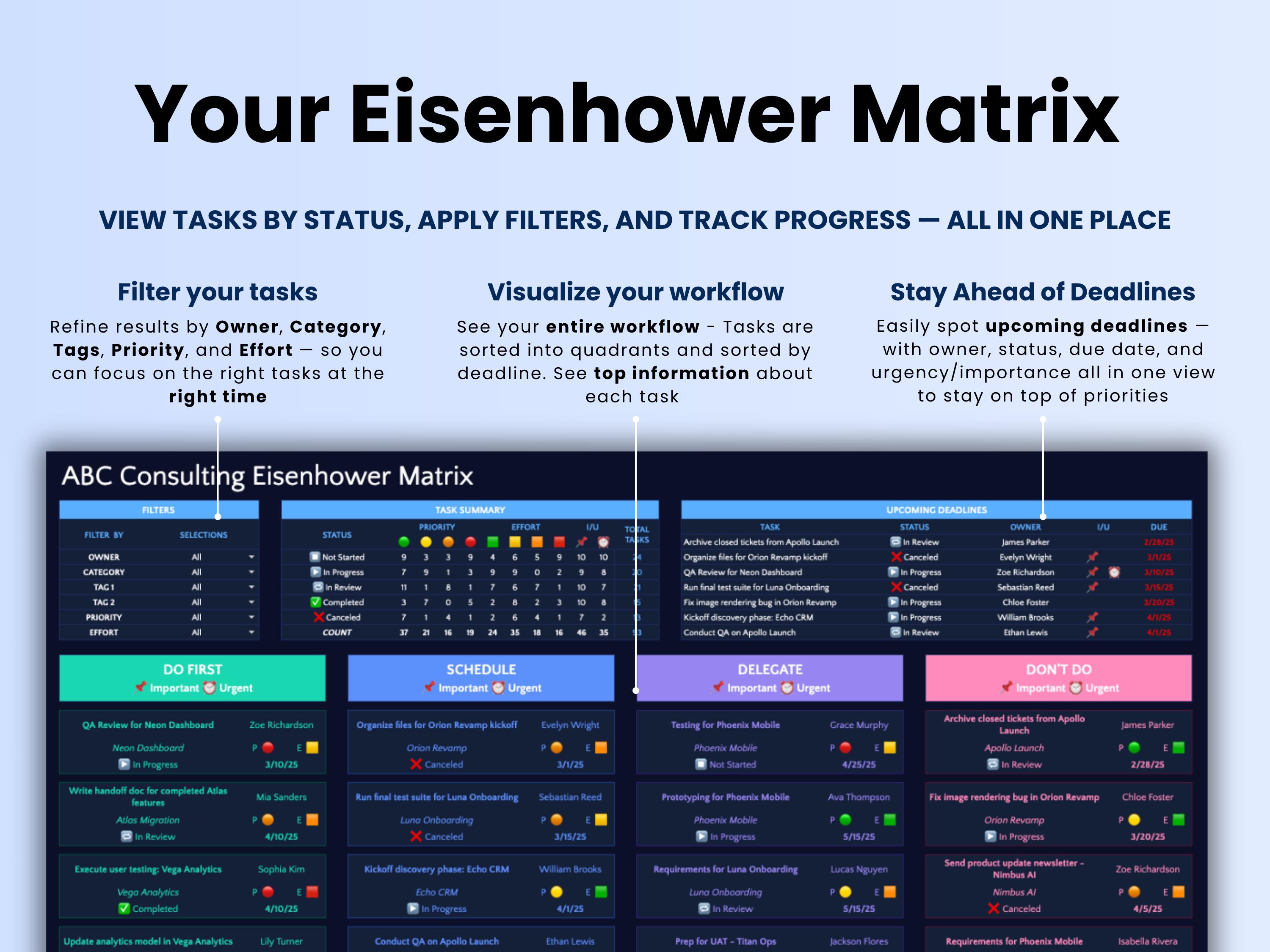 Eisenhower Decision Matrix Excel Matrix Google Sheets Task Priority ...
