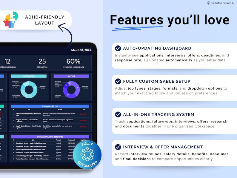 May include: A digital dashboard with an ADHD-friendly layout, displaying data visualizations and text. The screen shows key metrics like interviews pending, offers, and application response rate. Features include auto-updating dashboards and customizable setups.