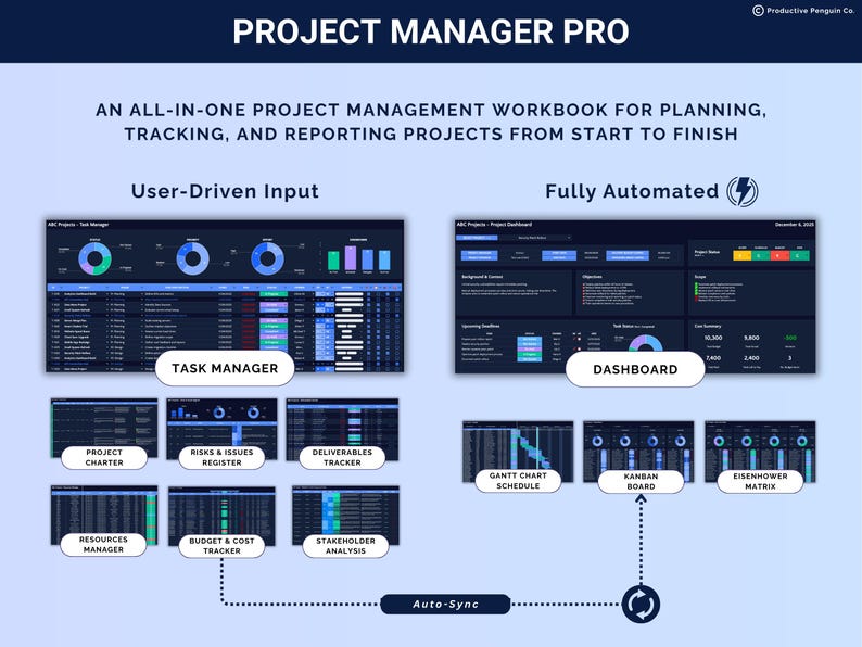 Puede incluir: Un libro de trabajo de gesti&oacute;n de proyectos titulado "PROJECT MANAGER PRO" con un dise&ntilde;o azul y blanco. La imagen muestra un administrador de tareas y un panel, junto con otras herramientas de gesti&oacute;n de proyectos. El texto incluye "User-Driven Input" y "Fully Automated".