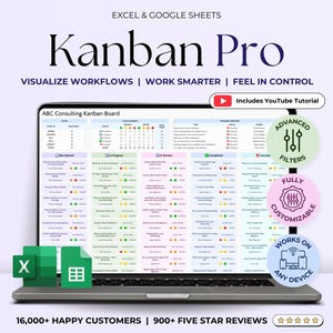 Kanban Board Spreadsheet Task Tracker Excel Project Management Planner Google Sheets Team Task Planner Small Business Kanban Project Tracker