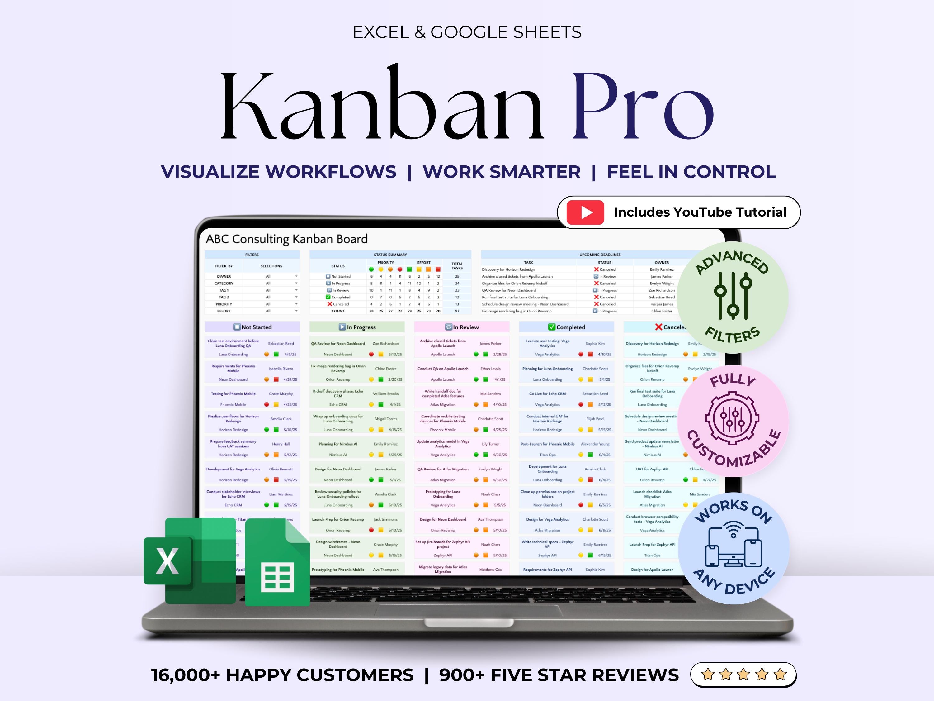 Kanban Board Spreadsheet Task Tracker Excel Project Management Planner Google Sheets Team Task Planner Small Business Kanban Project Tracker