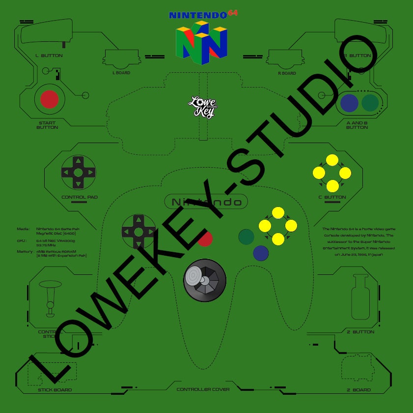 N64 Controller Teardown Template download Disassembled Art - Etsy UK