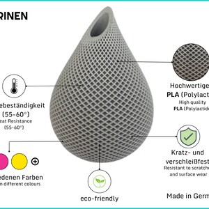 Gepersonaliseerde Spotify-codesleutelhanger Eco-vriendelijk 3D-printen muziekcadeau afbeelding 7