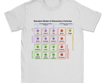 Física - Modelo estándar de partículas elementales - Camiseta unisex de físico