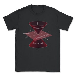 Teoria della relatività speciale Fisica Fisica quantistica design T-shirt unisex