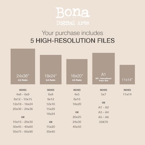 May include: A chart showing five different sizes of digital art prints, with their corresponding dimensions in inches and centimeters. The sizes are 24x36 inches, 18x24 inches, 16x20 inches, A1 (ISO International Paper Size), and 11x14 inches.