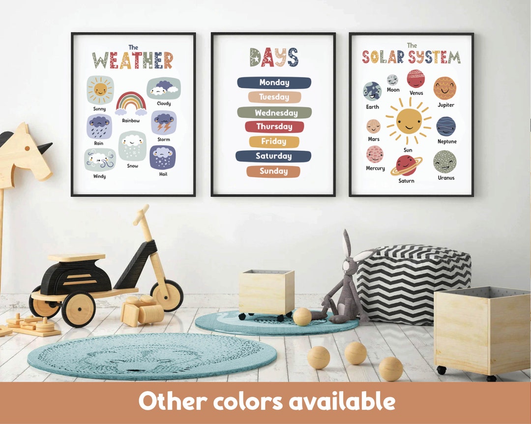 Set of 12 Educational Prints, Earth, Classroom Decor, Preschool Poster ...