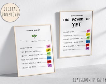 Growth Mindset Posters