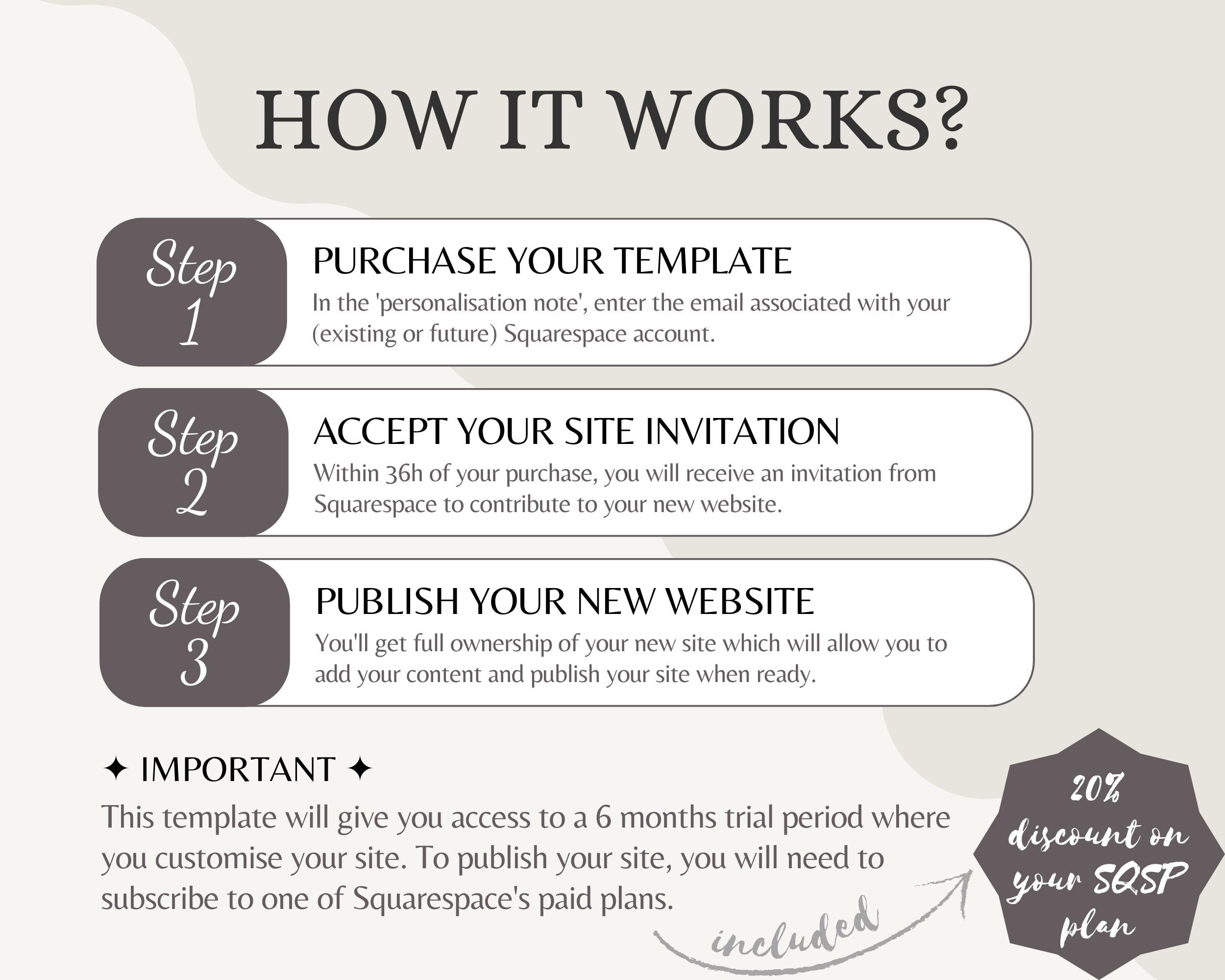 Squarespace Website Template Yoga, Fitness, Squarespace Template