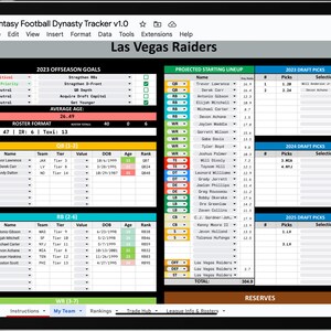 May include: A screenshot of a fantasy football dynasty tracker app showing the Las Vegas Raiders roster. The app displays the team's projected starting lineup, roster format, and draft picks for the 2023, 2024, and 2025 seasons.