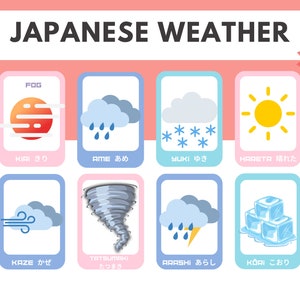 Cartões flash meteorológicos japoneses: recurso para impressão para aprender japonês | Vocabulário Japonês-Inglês | Baixar PDF Digital