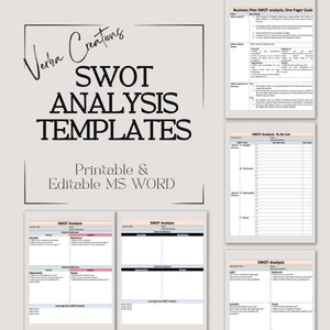 Etsy SWOT analysis template, swot guide, SWOT matrix, company swot analysis, small business swot, editable swot templates, Business Analysis