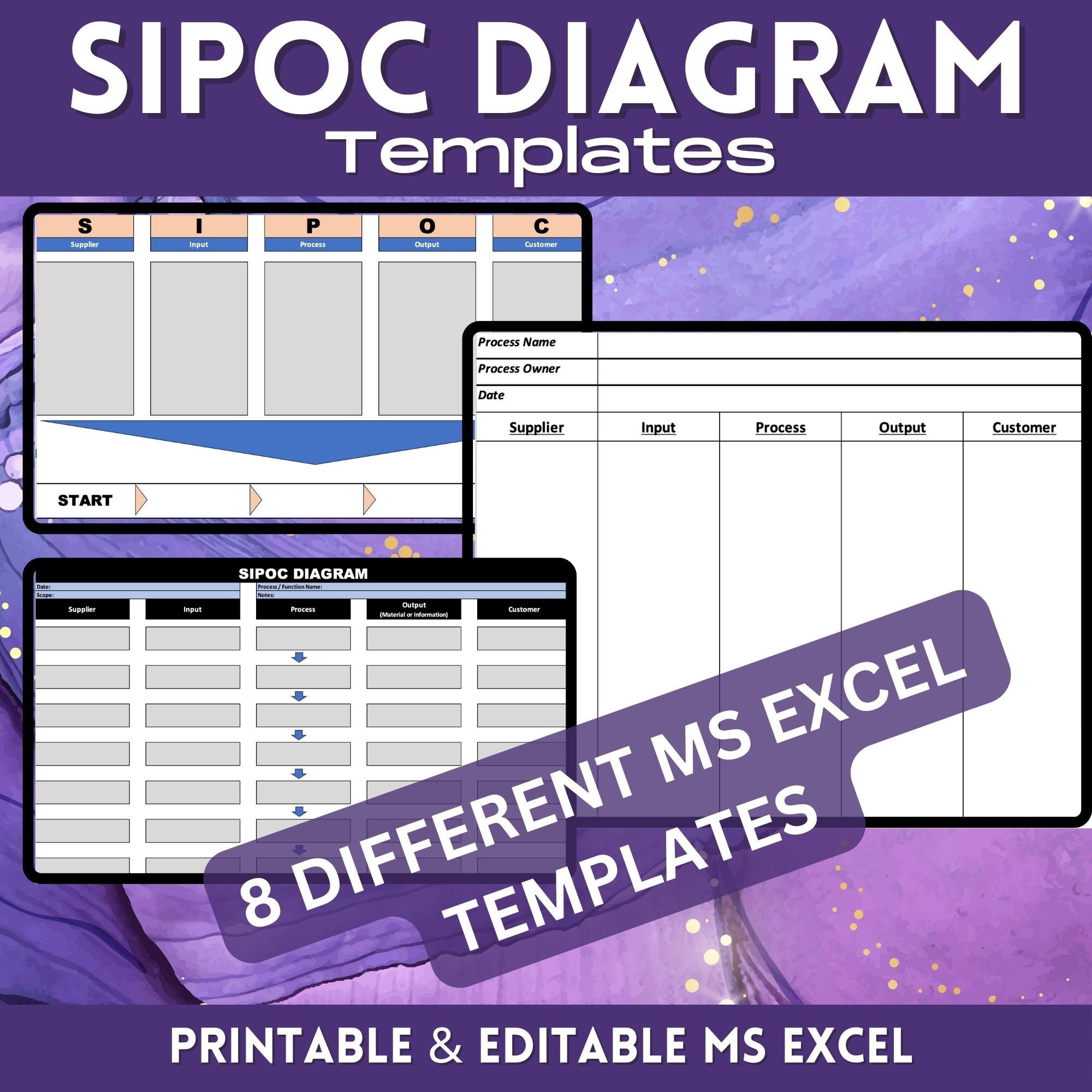 Etsy SIPOC Diagram Excel Templates, Editable in MS Excel, Printable