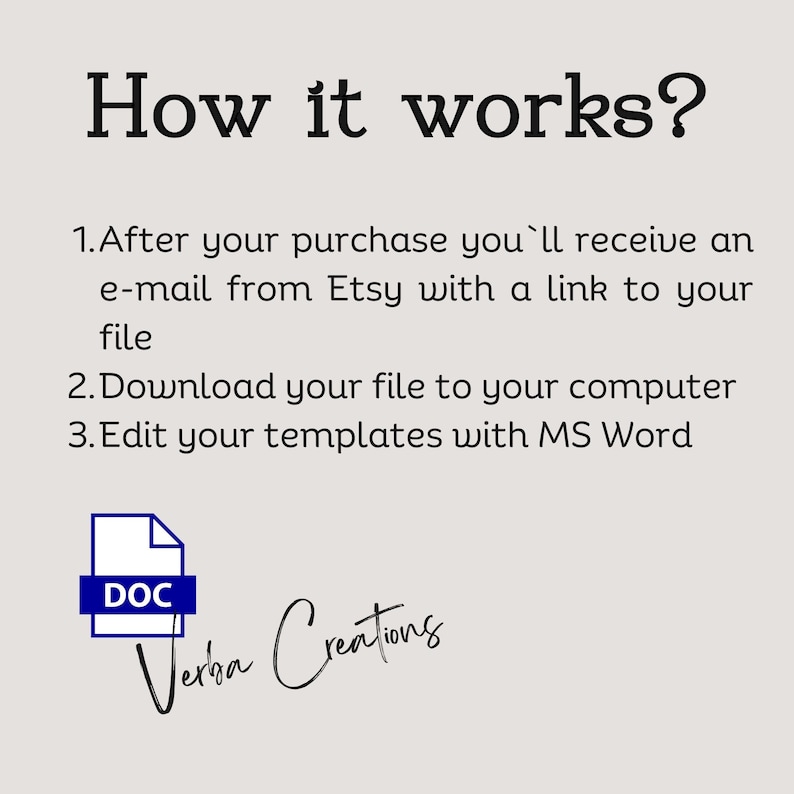 Job Description Template Bundle Editable MS Word Template Job