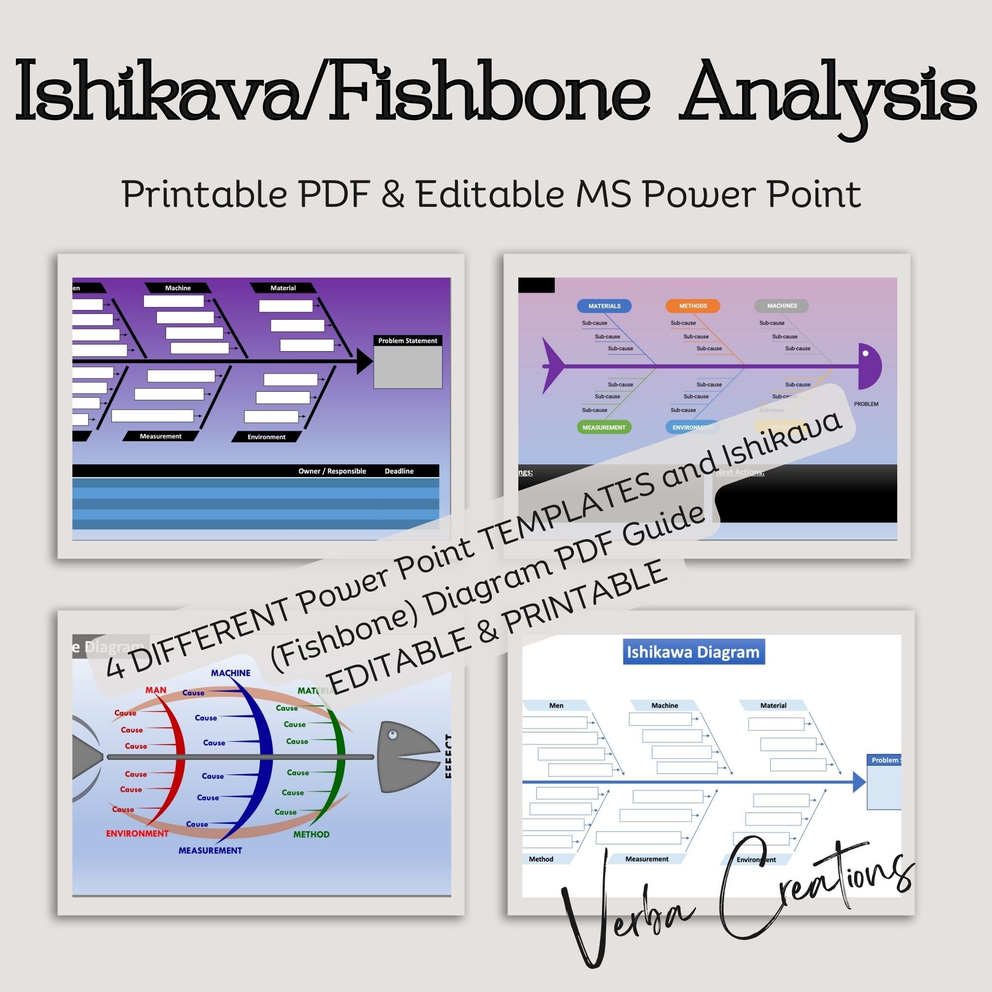 Ishikawa Fishbone Diagram Template: Root Cause Analysis (editable ...