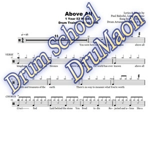 Above All-Paul Baloche | Drum Score | Drum Music Sheet |Worship Drum