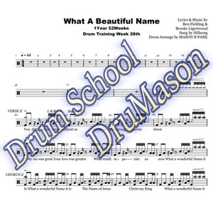 What A Beatiful Name-Hillsong | Drum Score | Praise Band
