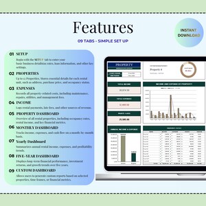 May include: A digital dashboard with a teal and white design, showcasing financial data. The screen displays charts, graphs, and tables related to property management, including income, expenses, and property details. Text on the screen includes "Features" and "Instant Download."