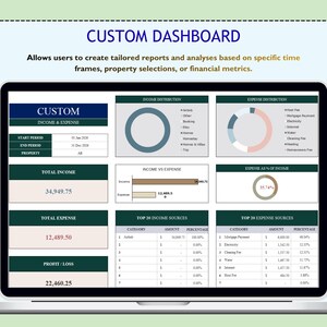 May include: A digital dashboard displaying financial data with charts and tables. The screen shows income, expenses, and profit/loss figures, along with income and expense distribution. The text "CUSTOM DASHBOARD" is at the top.
