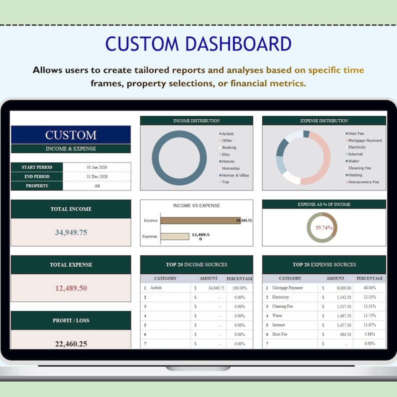 May include: A digital dashboard displaying financial data with charts and tables. The screen shows income, expenses, and profit/loss figures, along with income and expense distribution. The text "CUSTOM DASHBOARD" is at the top.