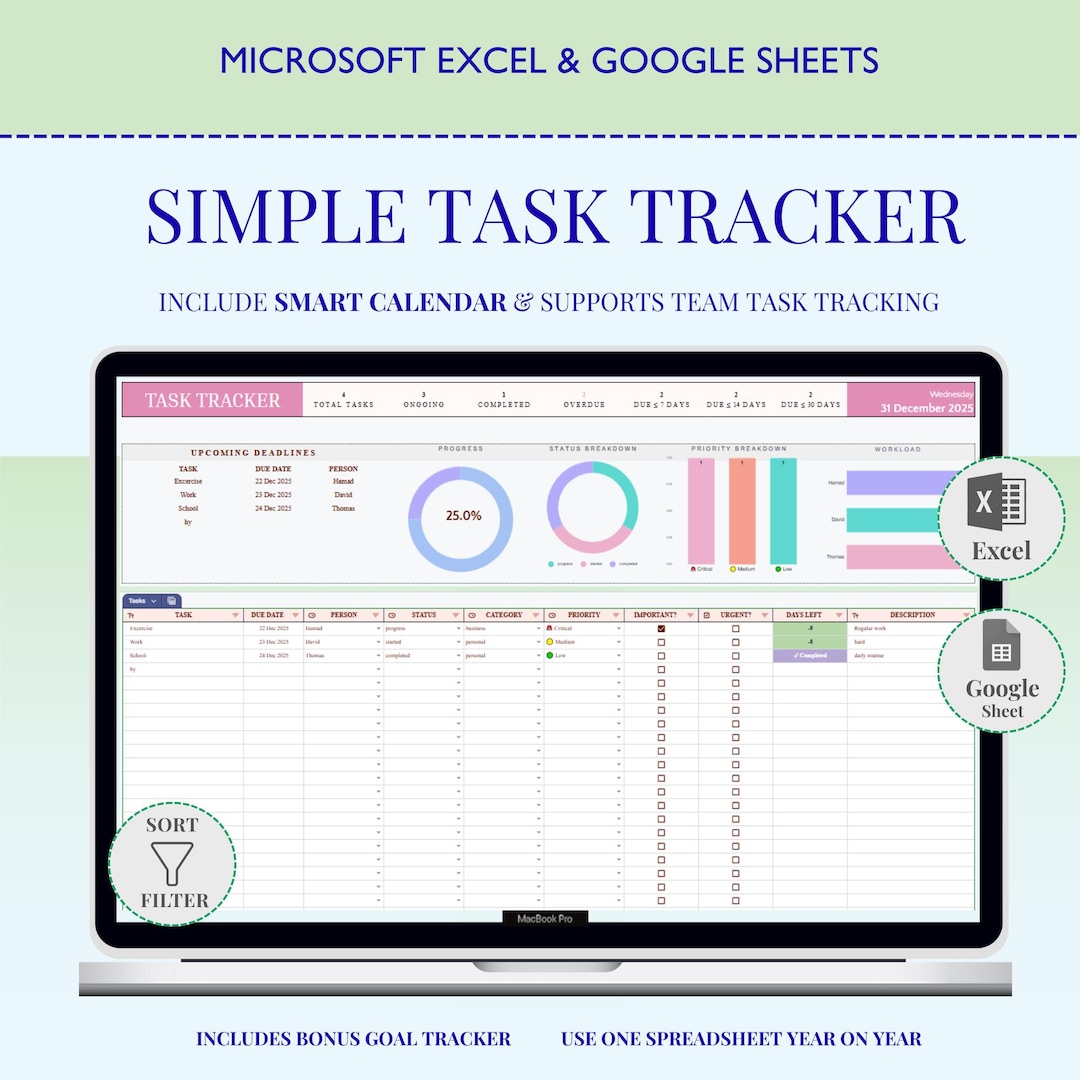 Task Tracker Excel & Google Sheets | Productivity Tracker | to Do List ...