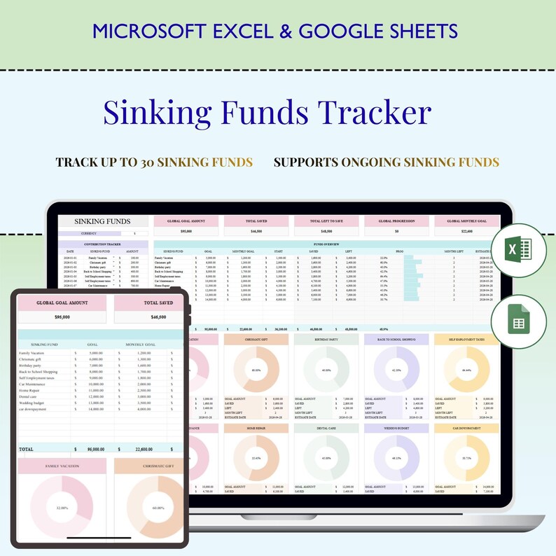 Sinking Funds Tracker Spreadsheet | Excel Google Sheets Savings Planner ...