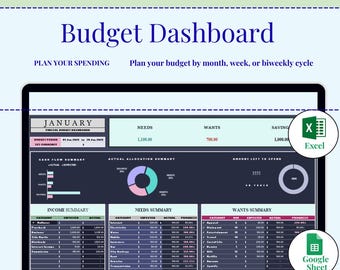 Budgetplanerare 50/30/20, Google Sheets och Excel-mall (digital nedladdning)