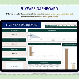 May include: A laptop screen displaying a financial dashboard titled "5-YEARS DASHBOARD." The screen shows income, expenses, profit, and margin data, with charts and graphs illustrating trends over a five-year period. The dashboard includes the text "FIVE-YEAR DASHBOARD."