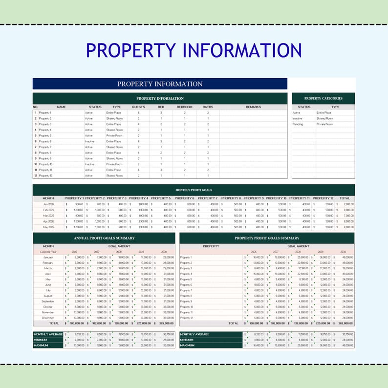 May include: A detailed spreadsheet titled "Property Information" with data tables and charts. The document includes sections for property details, monthly profit goals, and annual profit goals summary. The color scheme is primarily white and green.