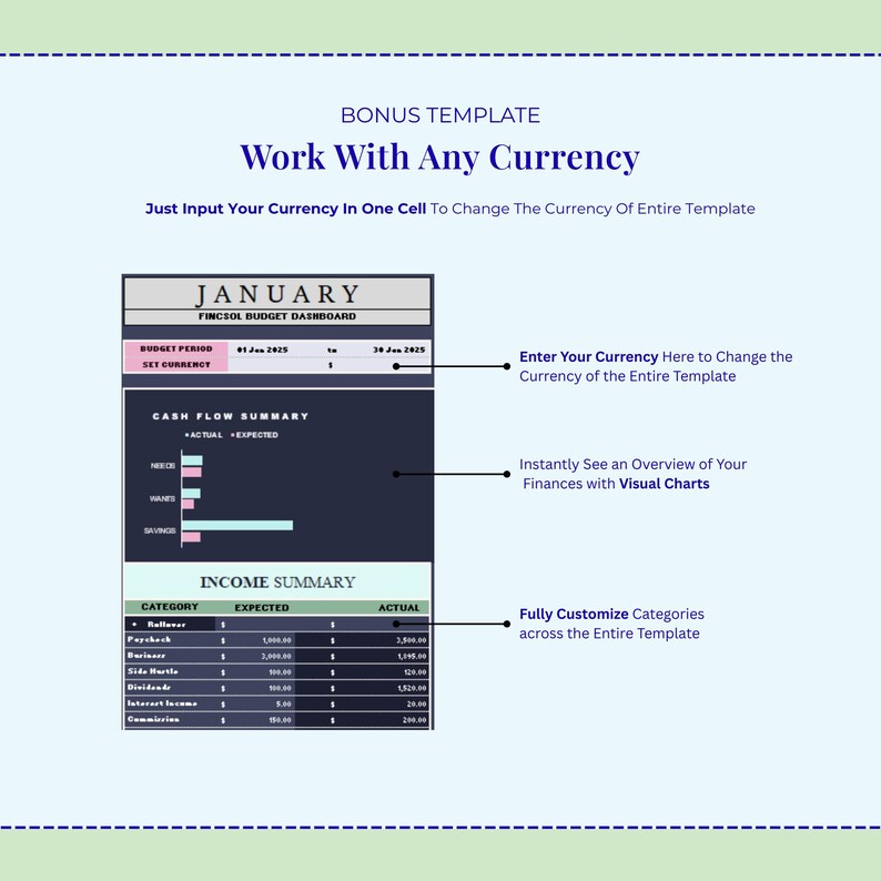 50/30/20 Budget Planner, Google Sheets & Excel Template (digital