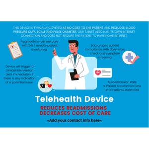 Editable Telehealth Monitoring Canva Template