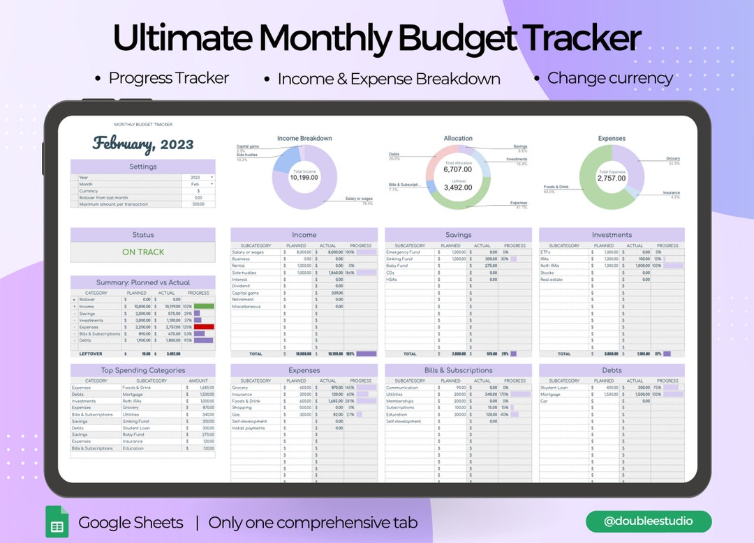 Monthly Budget Tracker Spreadsheet Template for Google Sheets ...