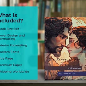 May include: A book cover with an illustration of a man and woman facing each other. The title "The Pages of Our Love" is displayed, along with the author's name. A teal sign lists book details, including size 6x9 inches.