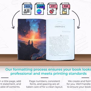 Pu&ograve; includere: Un libro aperto con un'illustrazione del tramonto sulla pagina sinistra e testo sulla destra. L'immagine include icone di file per DOC, CAN, PPT e PDF. Il testo in basso recita: "Il nostro processo di formattazione assicura che il tuo libro sia professionale."