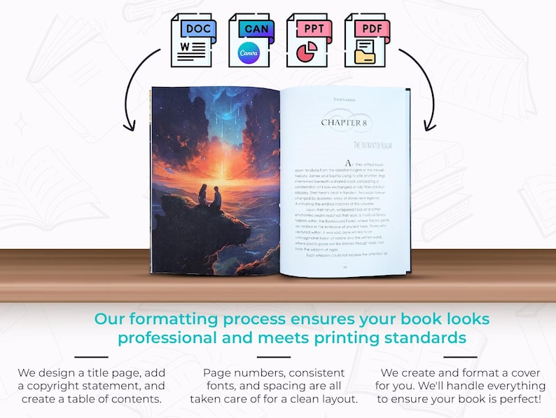 Pu&ograve; includere: Un libro aperto con un'illustrazione del tramonto sulla pagina sinistra e testo sulla destra. L'immagine include icone di file per DOC, CAN, PPT e PDF. Il testo in basso recita: "Il nostro processo di formattazione assicura che il tuo libro sia professionale."