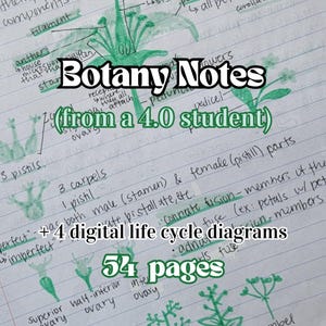 Puede incluir: Una página de notas de botánica manuscrita con ilustraciones en tinta verde y texto. El título "Botany Notes" es prominente, con texto adicional que indica que las notas son de un estudiante 4.0. Incluye 4 diagramas de ciclo de vida digital y 54 páginas.