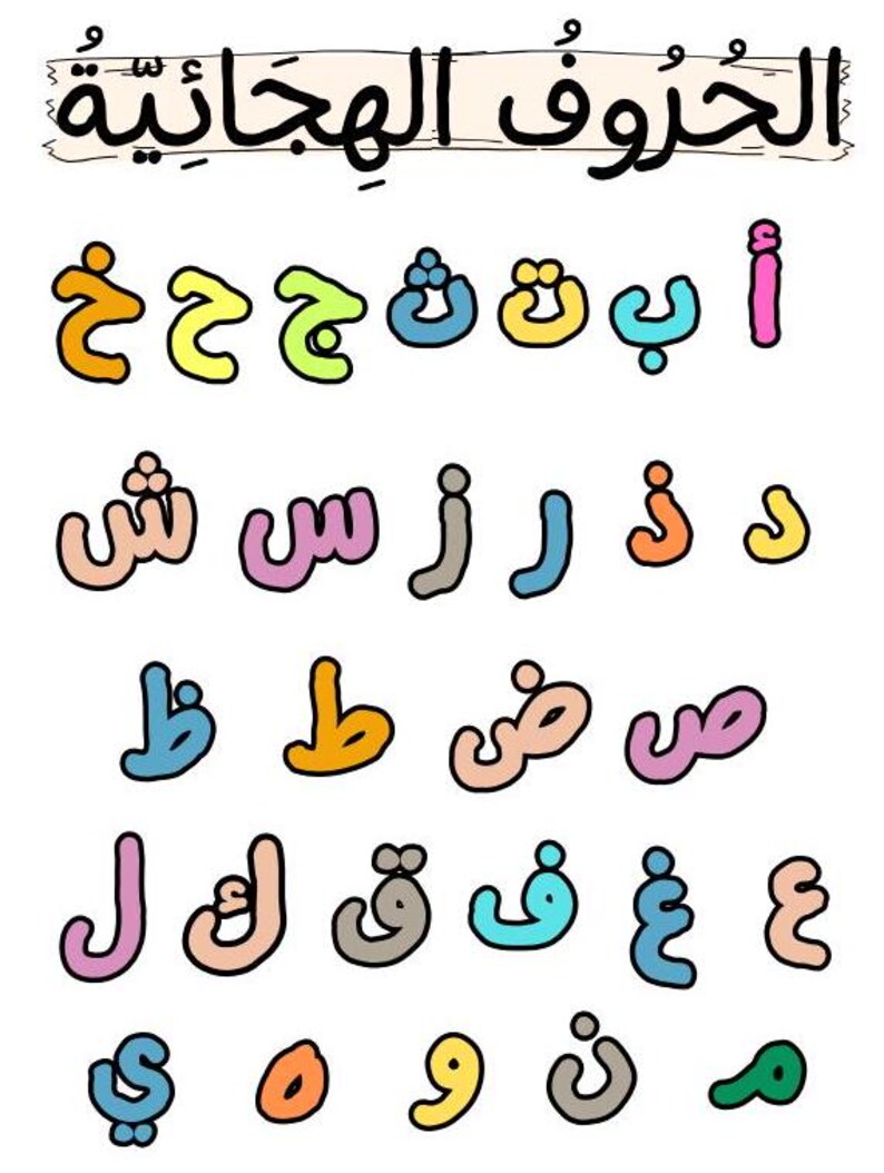 Arabic Educational Posters # 2 - Etsy
